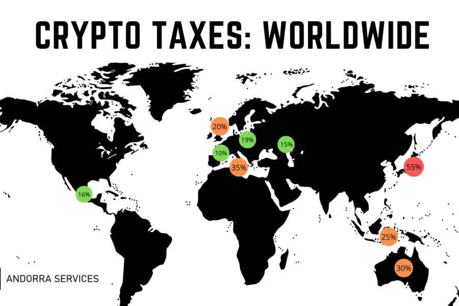 Crypto Taxes Worldwide AS