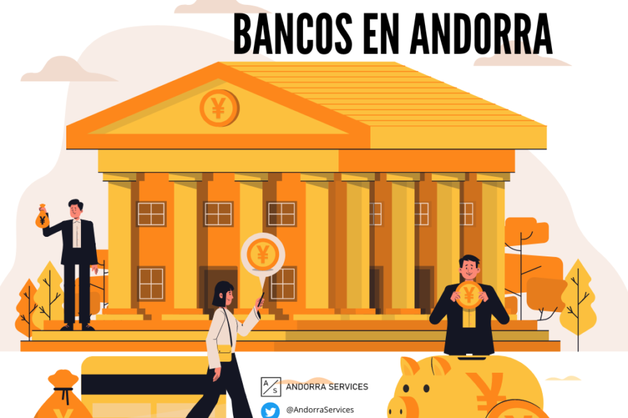 Bancos en Andorra